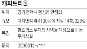 캐피토리움, 미군 전용 오피스텔…분양가 저렴