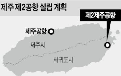 [단독] 환경부, 문재인 대통령 공약 제주 2공항 '제동'