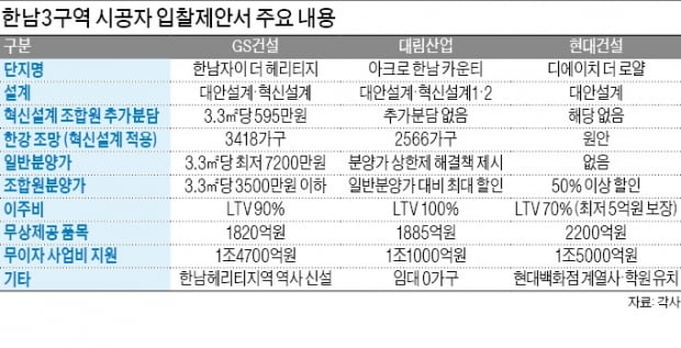 [김하나의 R까기] 공짜로 먹고 자는 과자집은 없다