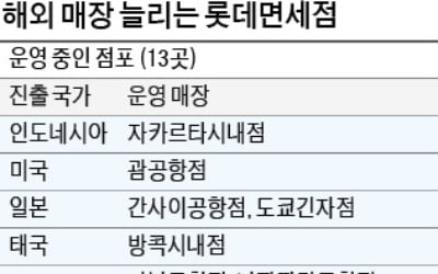 싱가포르 창이공항 입성하는 롯데면세점