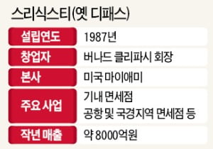 호텔신라 '기내 면세점 1위' 스리식스티 인수