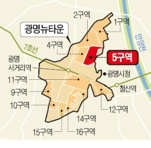 광명뉴타운 5구역 사업 본격화