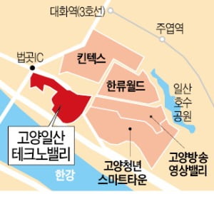 일산테크노밸리 260여곳 '입주신청'