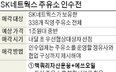 [마켓인사이트] SK 직영주유소 338곳 인수 '3파전'