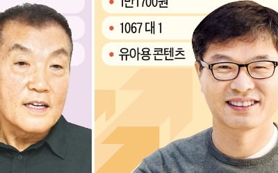 새내기 3社 '지누스·롯데리츠·캐리소프트' 화려한 데뷔