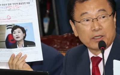 '홈페이지 쪼개기'에 310억 투입…국감서 드러난 공공기관 방만 경영