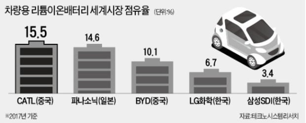  '노벨상 초강국' 일본의 고민…연구의 '과실'은 누가 즐기나 [김동욱의 일본경제 워치]