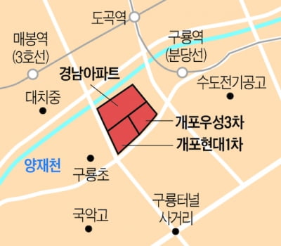 개포현대1차 일몰제 연장 성공…경남·우성3차와 통합재건축 '시동'