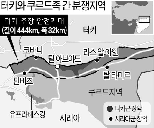 [선한결의 중동은지금] 터키·러시아, 시리아 쿠르드철군·공동순찰 합의