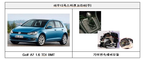 '日 다카타 에어백' 장착 크루즈·올란도 등 19만대 리콜