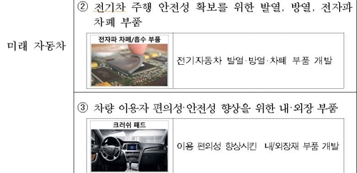 나노기술 활용한 신소재 전략개발…"소재 국산화도 촉진"