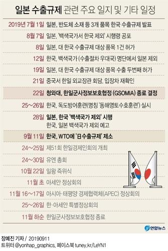 日수출규제 100일…한일관계 평행선 속 내실 강화 '박차'