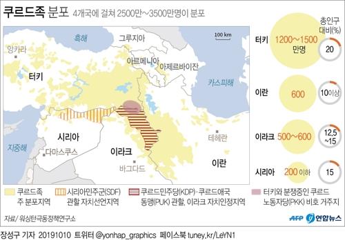 전쟁 휘말린 비운의 쿠르드…나라 없는 세계 최대 민족