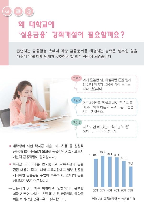 금감원 "2020학년도 대학 실용금융 교육지원 신청하세요"