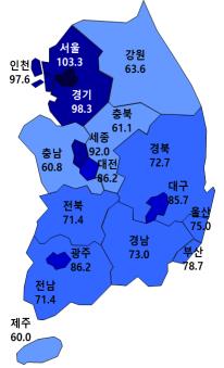 수도권 분양경기 기대감 상승…상한제 리스크 완화 영향