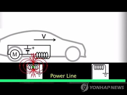 "고속으로 달리는 전기차, 자동 충전되는 도로 만든다"