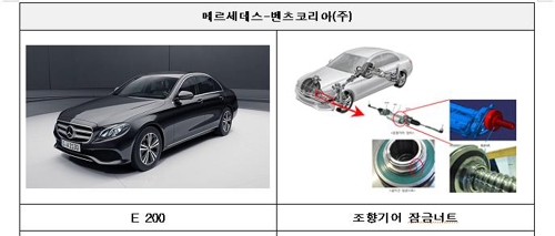 GM 말리부 '시동꺼짐'·벤츠 E200 '부품결함'…2만1천대 리콜