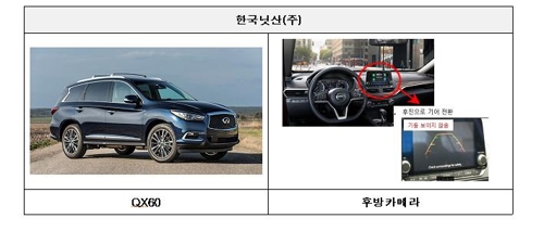 GM 말리부 '시동꺼짐'·벤츠 E200 '부품결함'…2만1천대 리콜