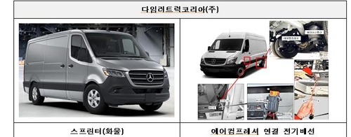 GM 말리부 '시동꺼짐'·벤츠 E200 '부품결함'…2만1천대 리콜