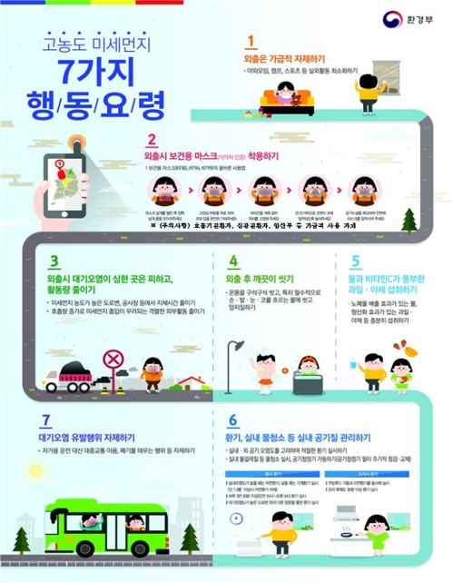 내일 수도권에 미세먼지 예비저감조치…공공 차량 2부제