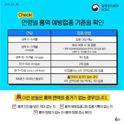 태국 여행자 홍역 발생 지속…"출국 전 예방접종 해야"