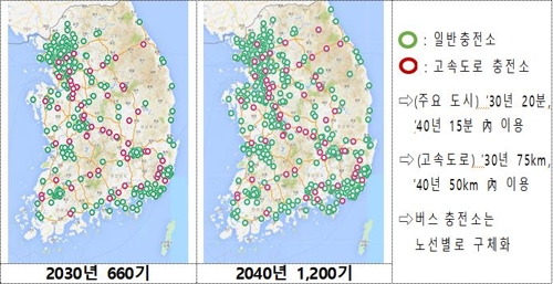 3년내 수소충전소 310곳 구축…전국서 30분내 도달