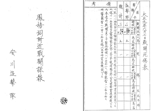 "'봉오동전투 일본군 전사자 1명' 日기록, 믿기 어려워"