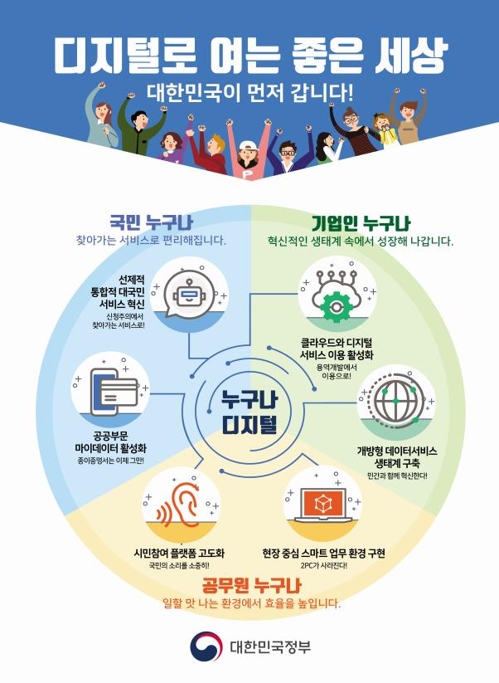 신분증도 스마트폰에서 꺼내쓴다…'모바일 신분증' 도입