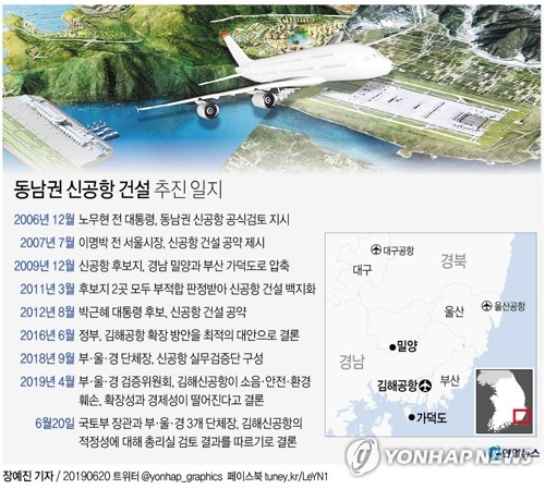 부산시 유튜브채널로 동남권 관문공항 여론전