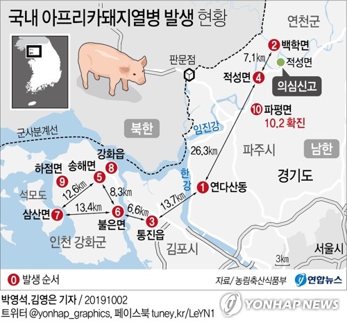 김현수 장관, 잇단 돼지열병에 "일시 이동중지기간 소독 강화"