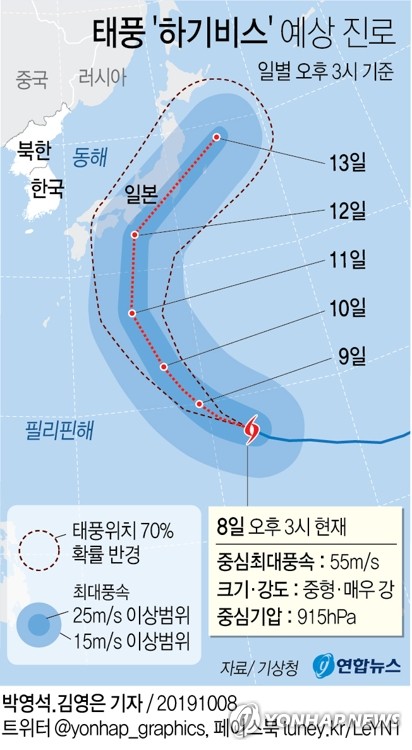 韓초청안한 日 관함식, 태풍 '하기비스'에 축소·무산 가능성