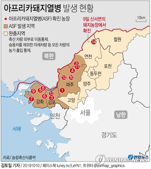 '완충지 무색' 발표 당일 ASF 확진…커지는 수평 전파 가능성