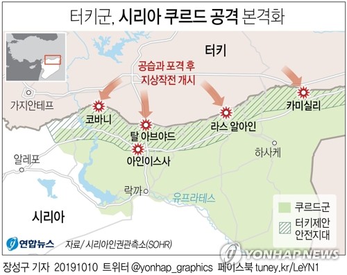 터키의 시리아공격에 '트럼프 우군' 공화도 반발…강력제재 추진(종합)