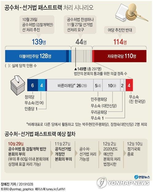 檢개혁법 본회의 부의 정면충돌…"내일 부의가능" vs "법적조치"