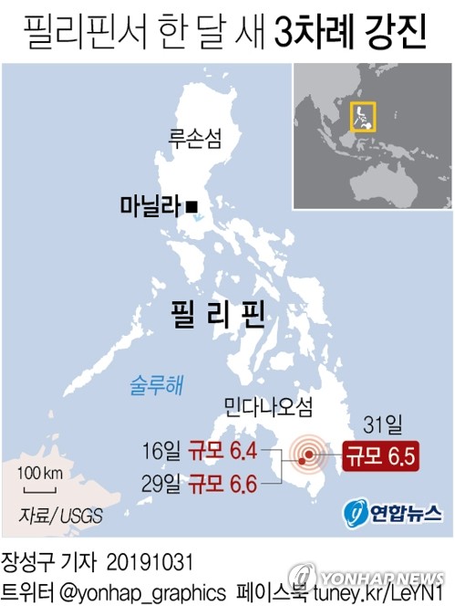 필리핀 남부 이틀만에 또 강진…5명 사망에 대통령 사저 균열(종합3보)