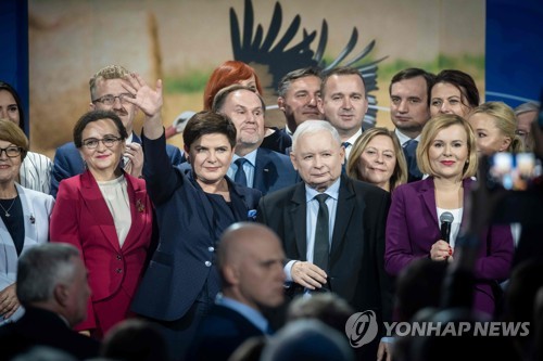 폴란드 헝가리 선거, 유럽 우파 민족주의 다시 시험대에