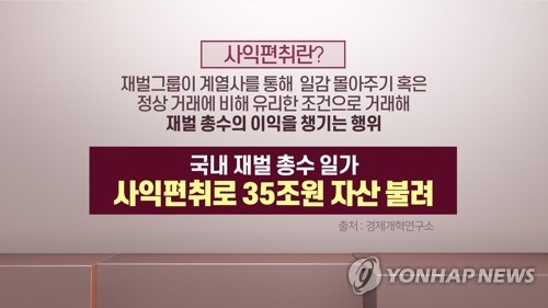 '日수출규제 상황은 총수일가 사익편취 예외' 명문화 전망