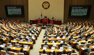 한국당 빠진 여야 대표 '정치협상회의'…檢 개혁법 처리 논의