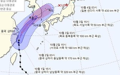 광주·전남 전역에 태풍 예비특보…2일 밤∼3일 오전 고비