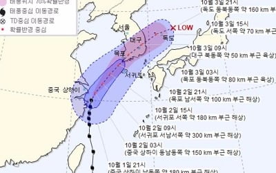 태풍 '미탁' 중국 해안 따라 북상…곧 한국 쪽으로 방향 전환