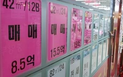 14일부터 법인·매매사업자도 LTV 40%…"우회대출 차단"