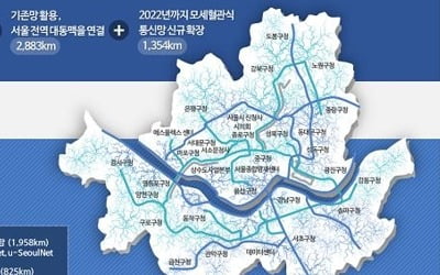 2022년까지 서울 전역에 무료 공공 와이파이…사물인터넷 확대