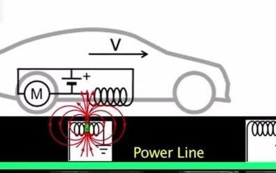 "고속으로 달리는 전기차, 자동 충전되는 도로 만든다"