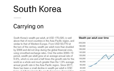 한국 백만장자 74만명…전세계 상위 0.9%가 전체富 44% 차지