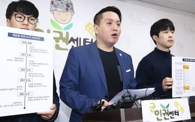 군인권센터 "기무사, 한민구 지시 전에 계엄검토…檢 부실수사"