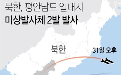 여야 北발사체 발사 한목소리 비판…"조의문 보낸지 하루만에…"