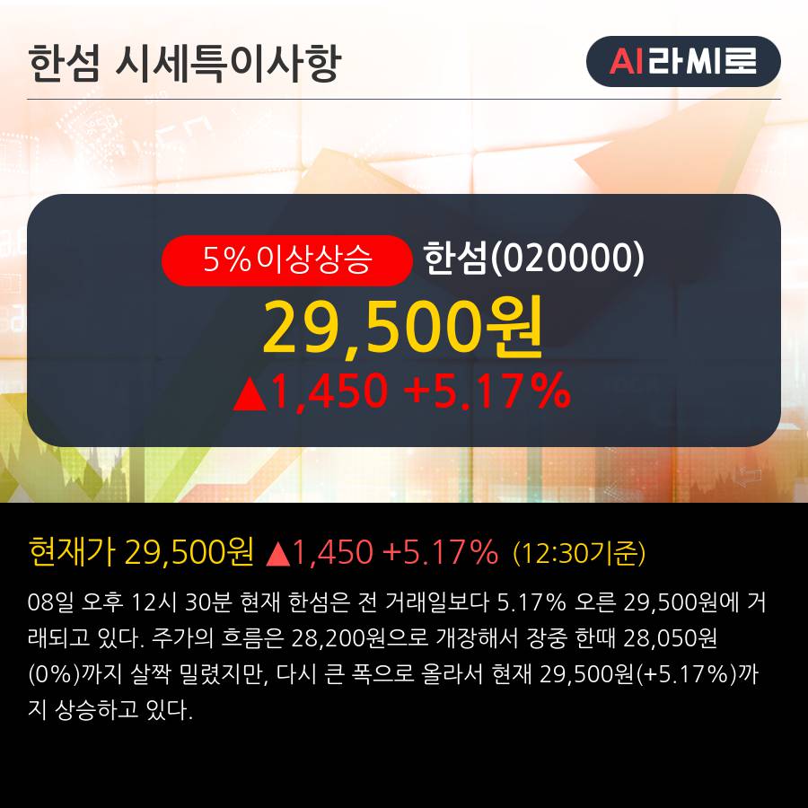 '한섬' 5% 이상 상승, 하방 경직성에 대한 긍정적 전망 - 신한금융투자, BUY(유지)