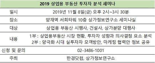 [한경부동산] 수익형부동산 시행사. 건설사 대상 세미나…8일 개최 