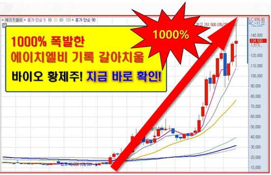 1000% 에이치엘비 능가할 초특급 바이오주!