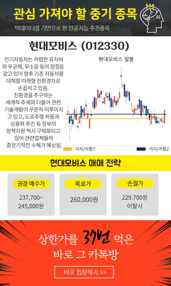 관심가져야 할 중기종목! 매수가 매도가는?